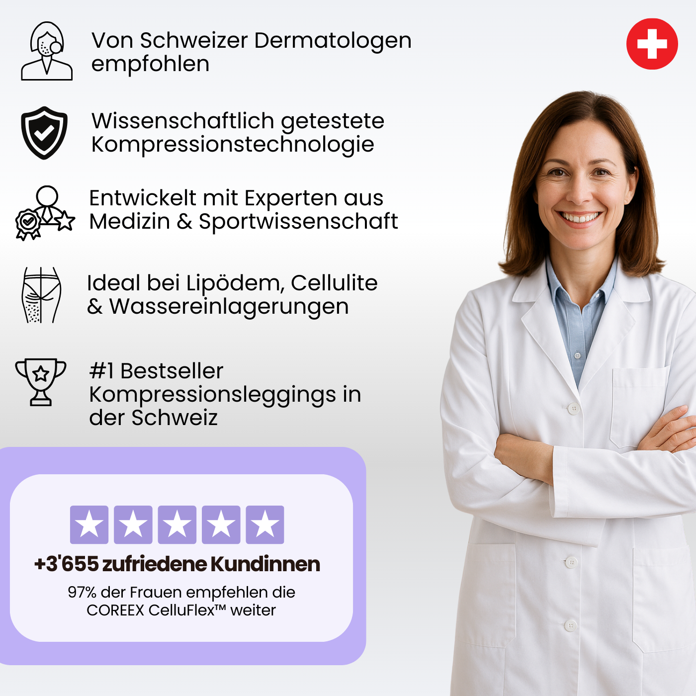 COREEX™ | CELLUFLEX - LAGERAUSVERKAUF